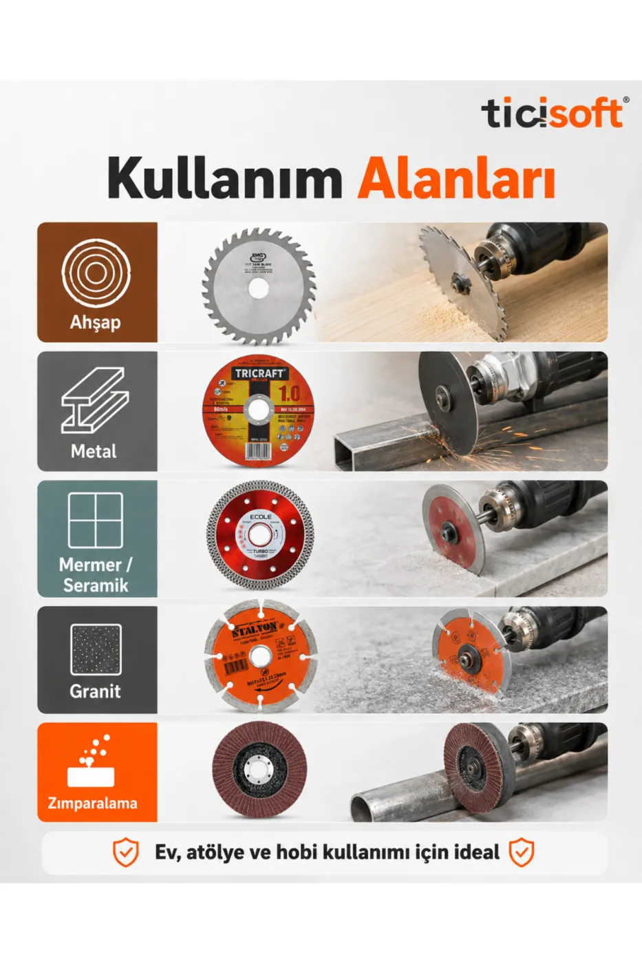 Matkap Uyumlu 115 mm Kesme ve Zımparalama Disk Seti 7 Disk + Daire Testere Adaptörü ve Montaj Aparatları