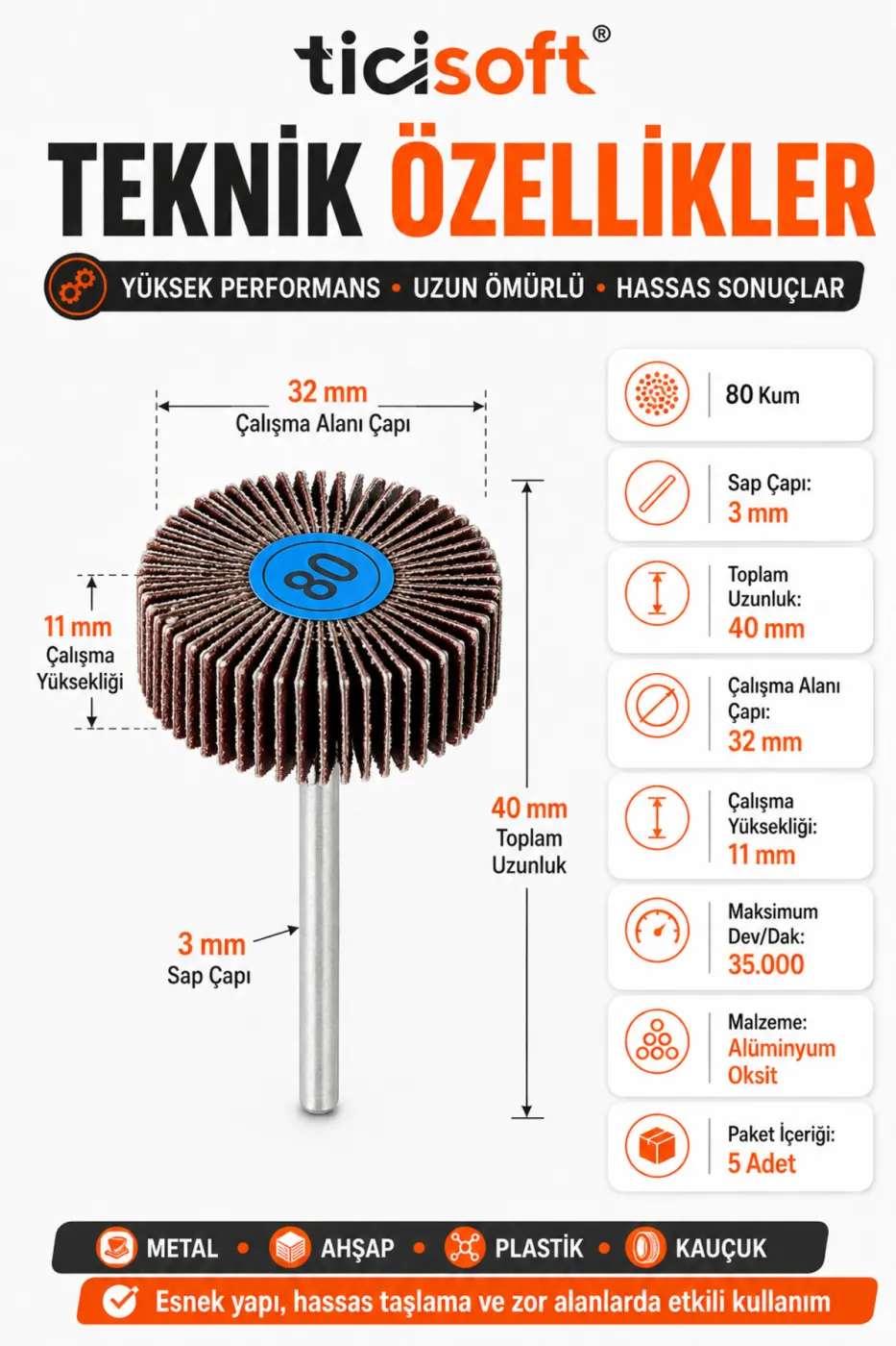 Saplı Mop Alüminyum Oksit Fırfır Zımpara 80 Kum 32 mm Dremel ve Gravür Uyumlu 5’li Set