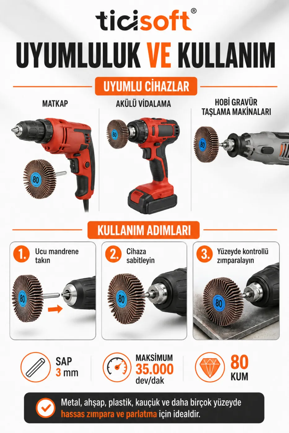 Saplı Mop Alüminyum Oksit Fırfır Zımpara 80 Kum 32 mm Dremel ve Gravür Uyumlu 5’li Set