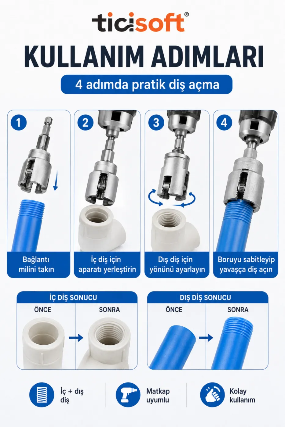 PPRC PVC Boru İç Dış Diş Açma Aparatı Seti 20 mm 25 mm Matkap Uyumlu Pafta Seti
