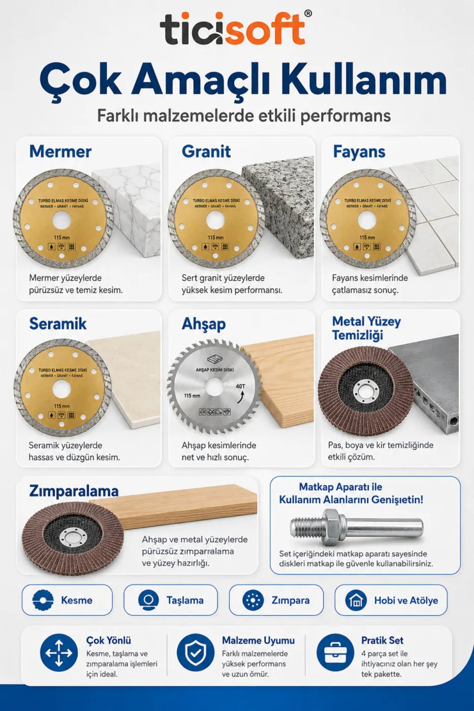 115 mm Çok Amaçlı Disk Seti Matkap Aparatlı 4 Parça Ahşap Mermer Granit Fayans Kesme ve Zımpara Seti