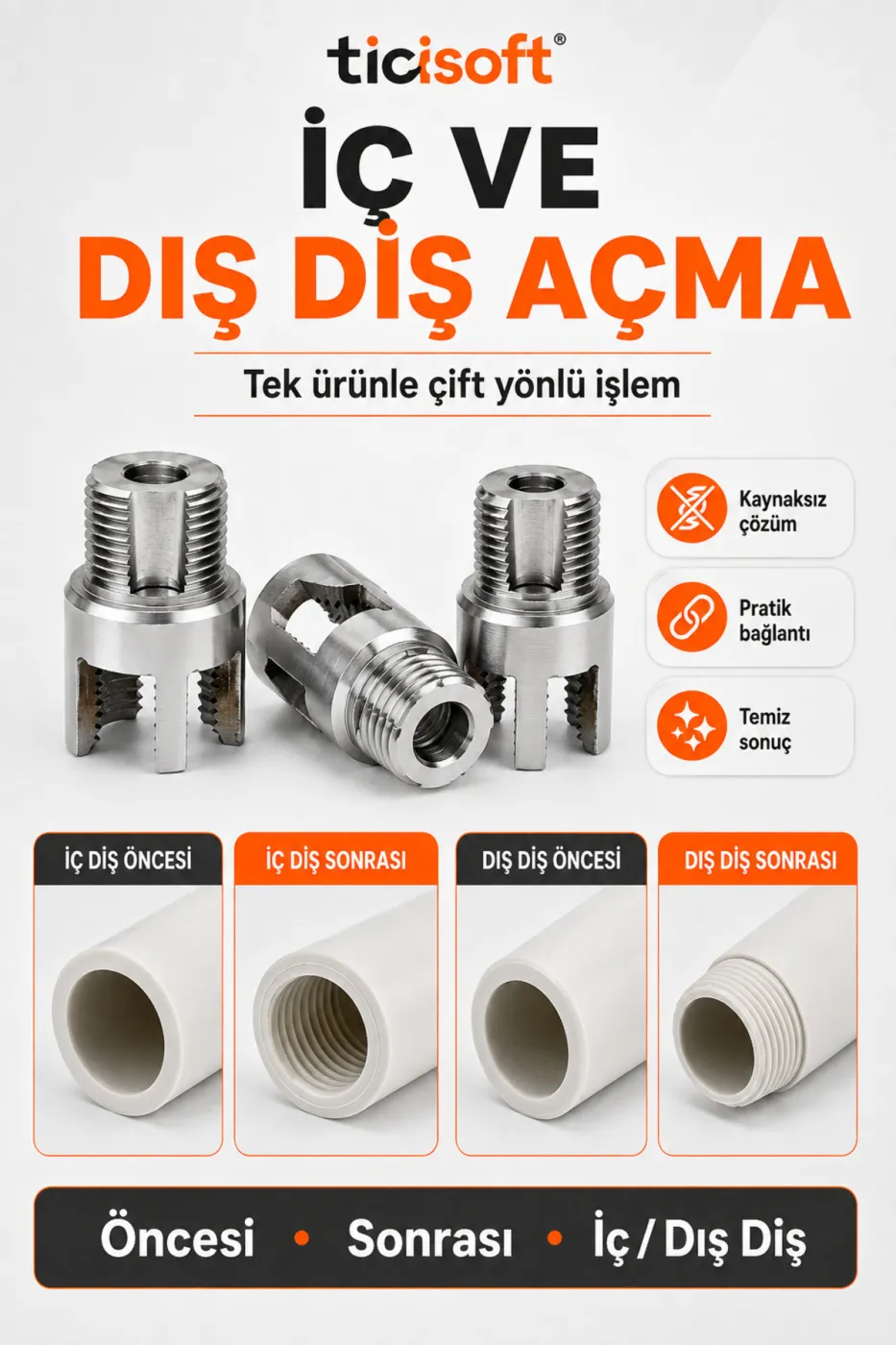 3’lü PVC PPRC Plastik Boru İç Dış Diş Açma Seti 20 mm 25 mm 32 mm 1/2 3/4 1 İnç Matkap Uyumlu Pafta Kılavuz Seti