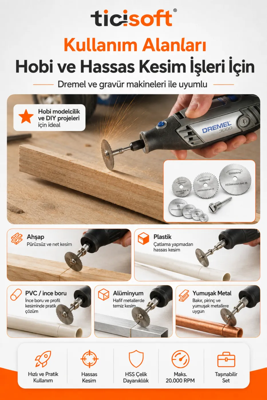 Dremel Matkap Testere Diski 6 Parca Set HSS Mini Dairesel Kesim Testere Bicagi ve Mandren