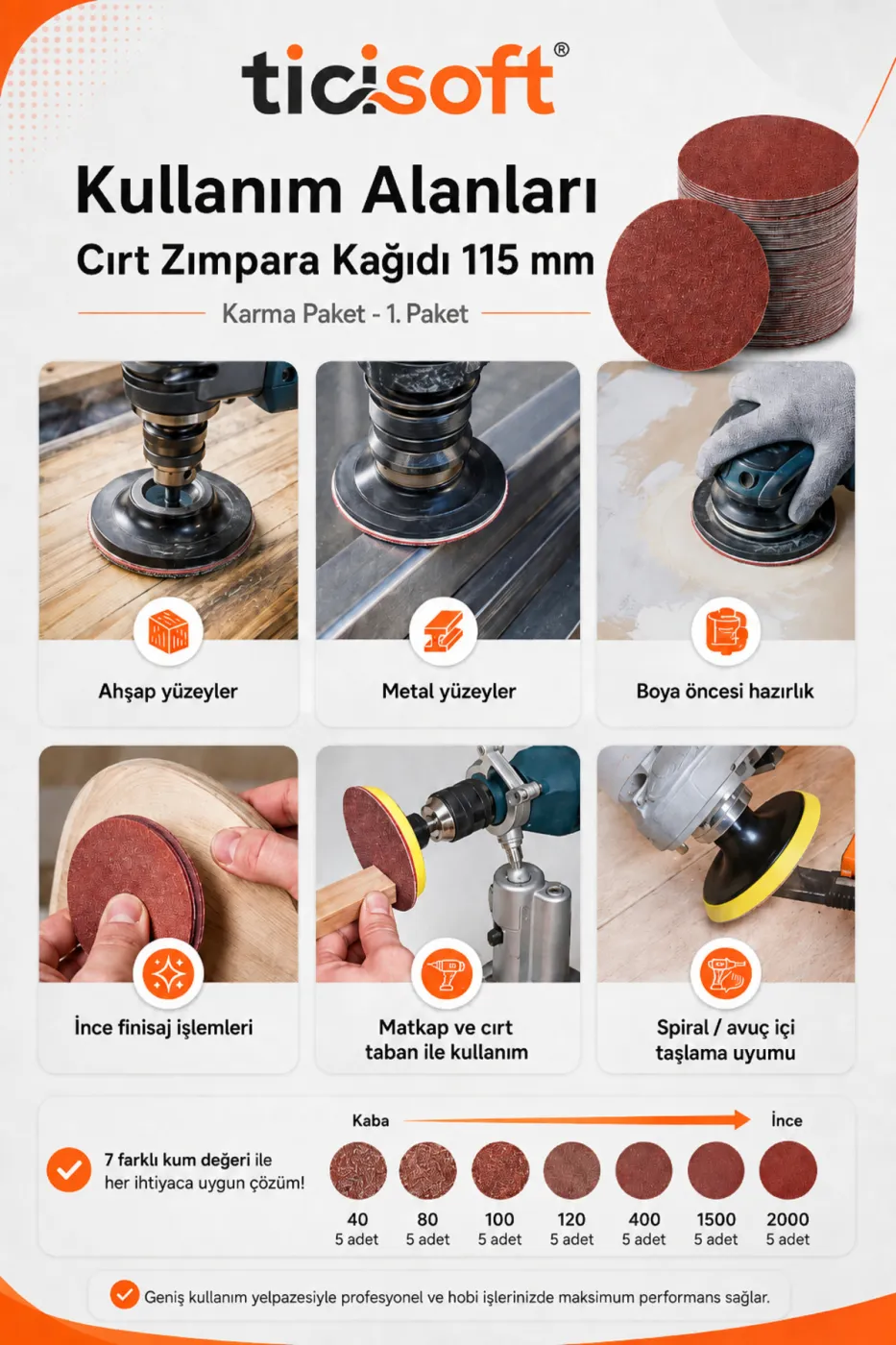 115 mm Cırt Zımpara Kağıdı 35 Parça Karma Paket 40-80-100-120-400-1500-2000 Kum