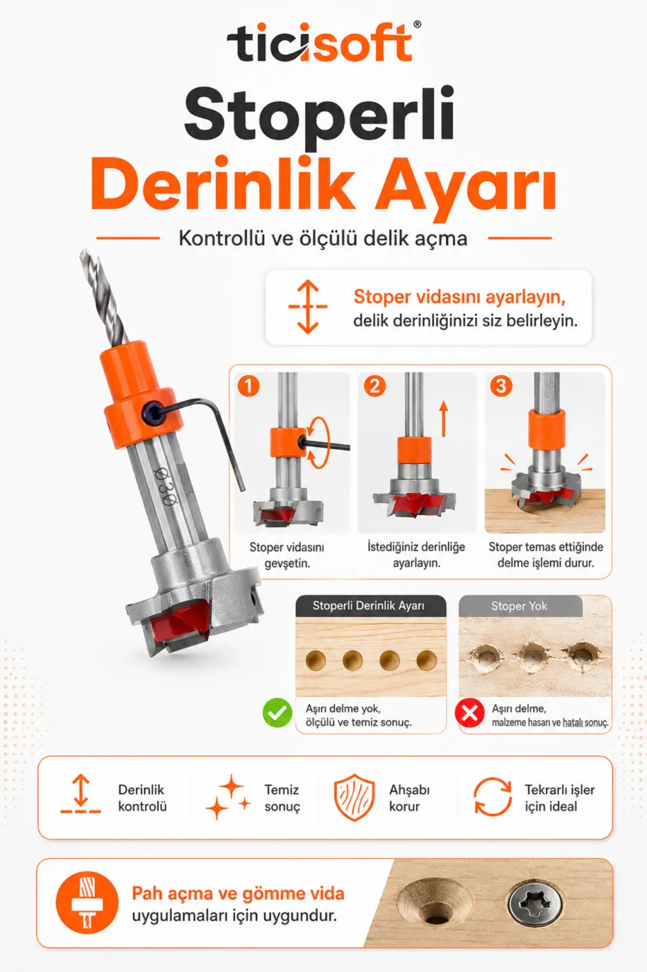 Ahşap Panç Pah Havşa Freze Ucu Seti 20-25-30-35 mm Stoperli Derinlik Ayarlı Ahşap Kutulu