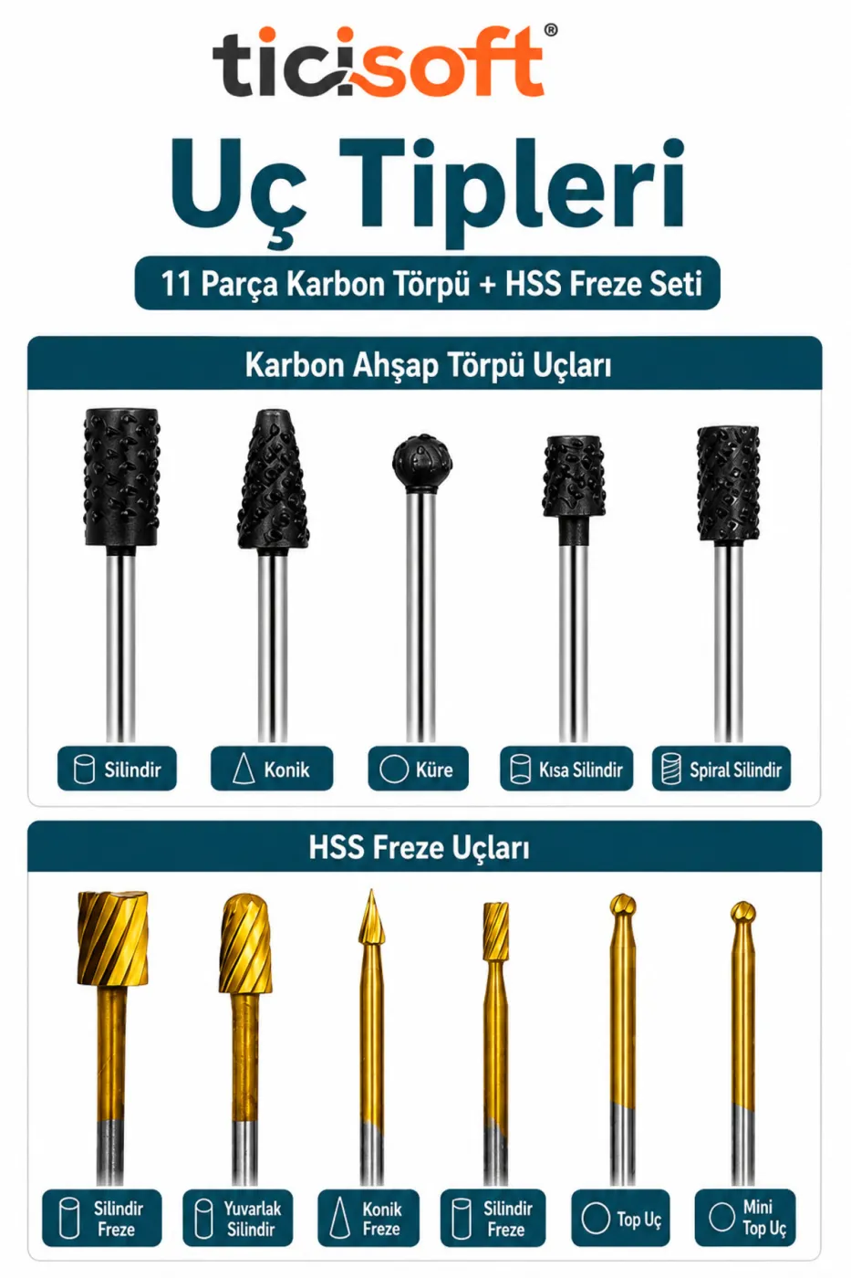 Mini Gravür Makinesi İçin 11 Parça Ahşap Oyma Freze Uç Seti 3.17 mm Şaftlı Törpü Delme Eğe Uçları
