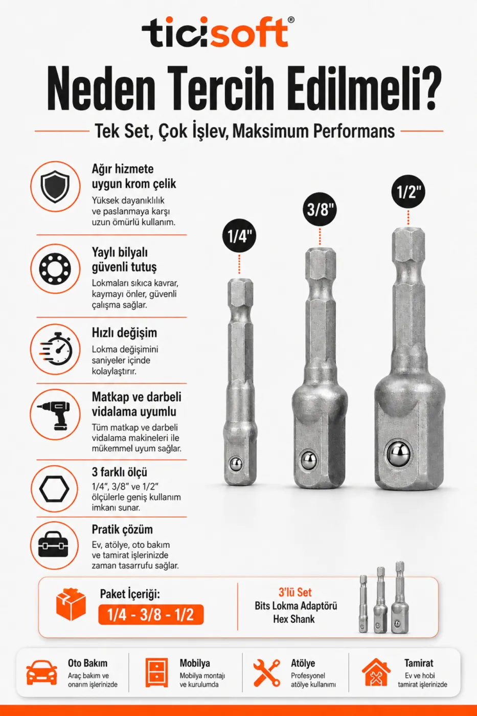 3’lü Bits Lokma Adaptörü Seti 1/4 – 3/8 – 1/2 Matkap Soket Adaptörü Hex Shank