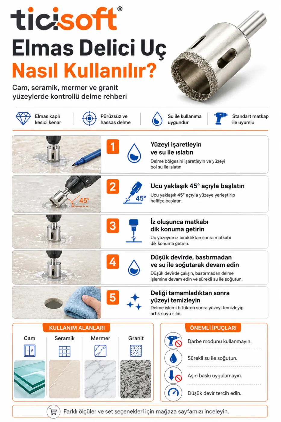 33 mm Elmas Kaplı Panç Delici Uç Cam Seramik Mermer Granit Delme Matkap Ucu