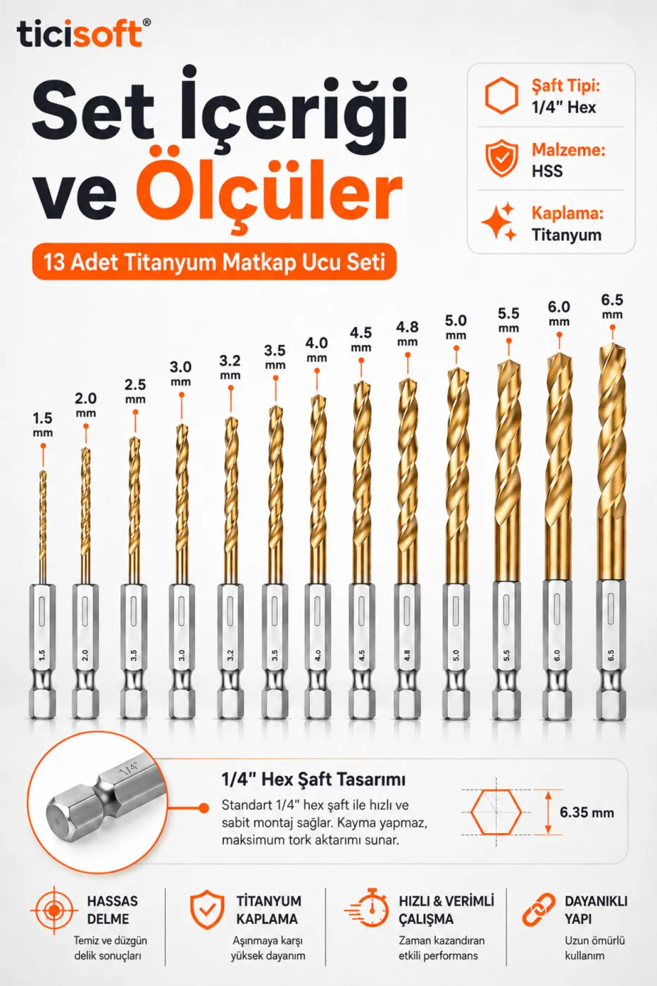 13 Parça Titanyum Kaplı HSS Matkap Ucu Seti 1/4 İnç Hex Şaft 1,5–6,5 mm