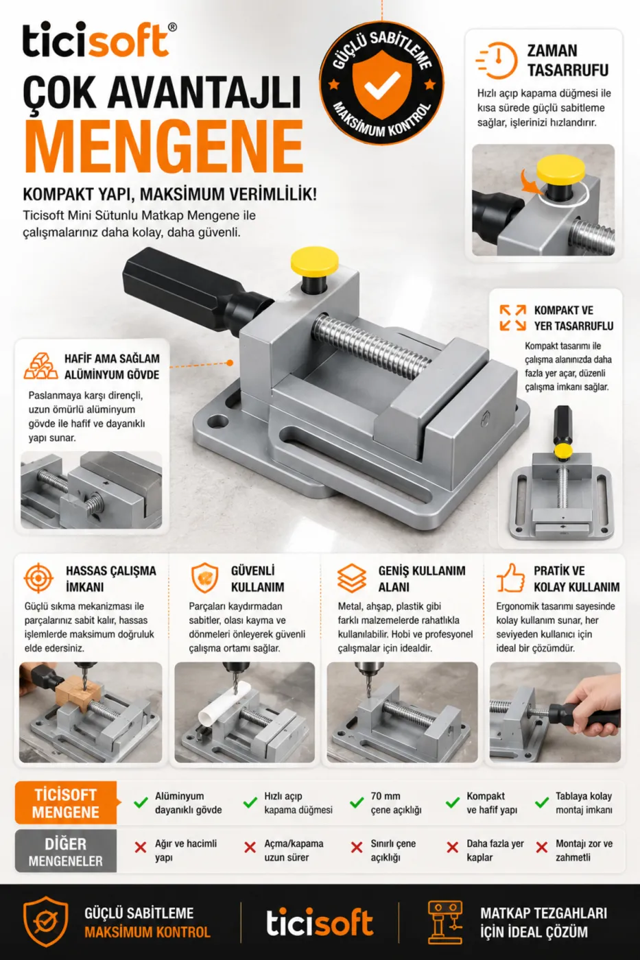 Mini Matkap Tezgâhı Mengenesi Alüminyum Gövde Hızlı Açma Düğmeli 70 mm Çene