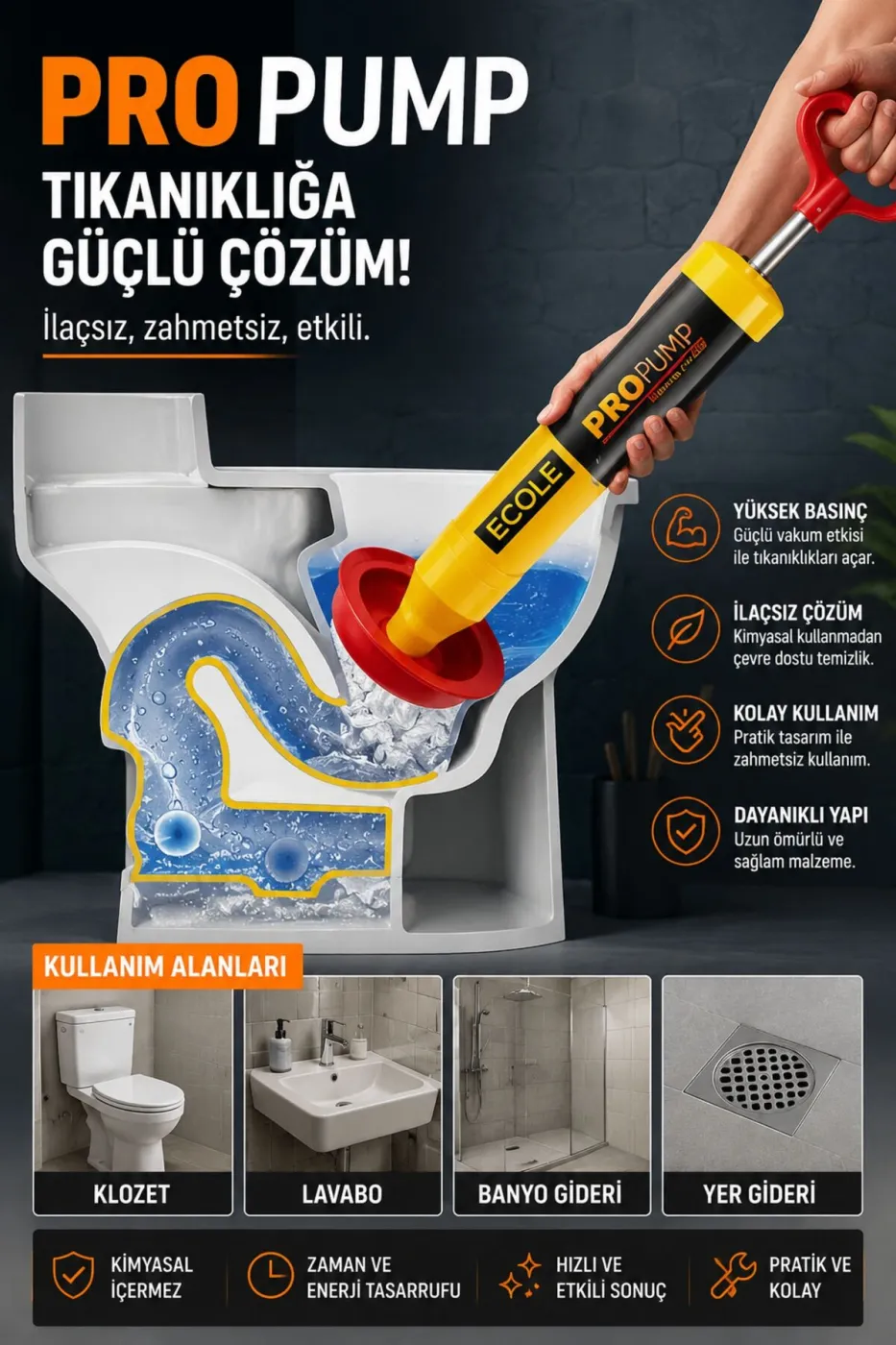 Propump Klozet Lavabo Banyo Gider Açma Pompası İlaçsız Tıkanıklık Açıcı Vakum Pompası